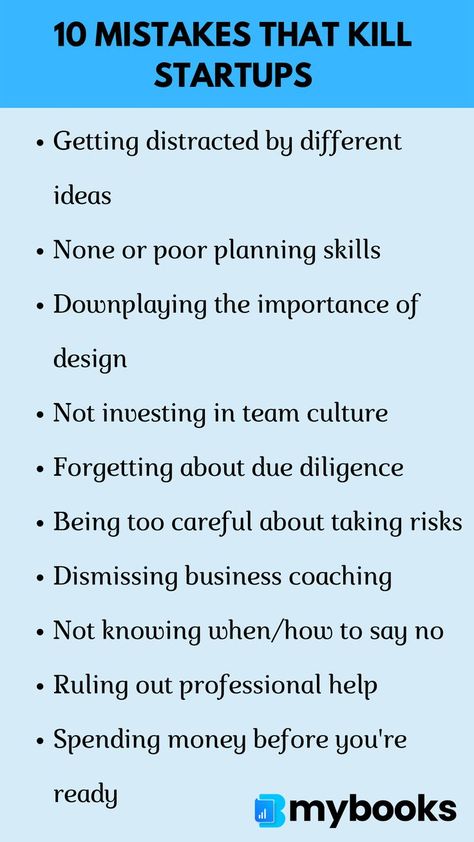 Small business tips | Mistakes to avoid by start-ups Tips For New Business Owners, Starting A Small Food Business, Running A Small Business Tips, Picking A Name For Your Business, Small Business Pricing Guide, Start A Small Business From Home, Business Management Tips, How To Start Small Business Tips, How To Start A Small Business