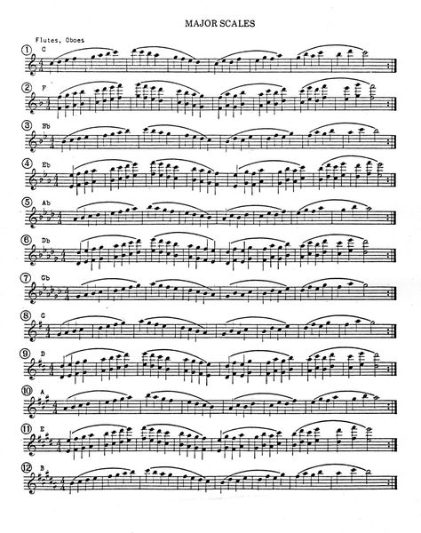 Flute Scales Sheet Music, Flute Scales, Flute Exercises, Flute Fingering Chart, Flute Songs, Flute Lessons, Reading Sheet Music, Flute Sheet Music, Music Symbols