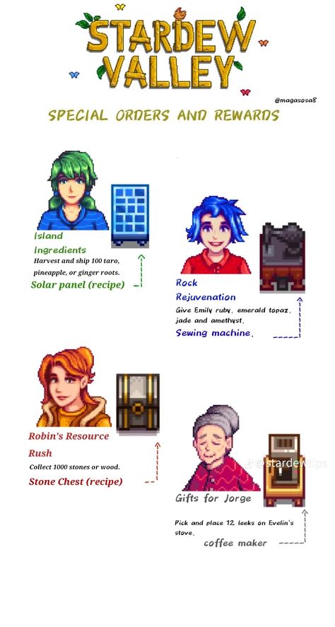 Stardew Valley First Year Checklist, Stardew Valley Moodboard, Stardew Valley Junimo Hut Layout, Stardew Valley Fair, Stardew Valley Secrets, Stardew Valley Guide, Stardew Valley Tattoo, Stardew Valley Outfit Ideas, Stardew Tips