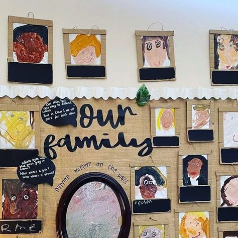 Jamie & Kelly on Instagram: "We love this classroom family wall of self portraits! @early_years_steph and her students create these drawings and we just love the display! 💕 Who else has students create self portraits? Are they the cutest?! 💚 #dollartreeclassrooms #iteach #teacher #teachersofinstagram #igteachers #selfportraits" Self Portrait Classroom Display, Class Portrait Display, Self Portrait Display Eyfs, Family Wall Preschool, Family Wall Classroom Ideas, Classroom Family Wall, All About Me Display, Student Self Portraits, Class Portraits