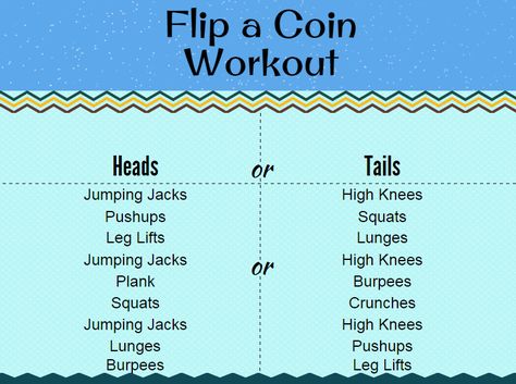 Your Healthy Year | Flip a Coin Workout | http://www.yourhealthyyear.com Cheerleading Workouts, Coin Flip, Crossfit Kids, Flip A Coin, Pe Activities, Volleyball Skills, Pe Ideas, Physical Activities For Kids, Physical Education Games