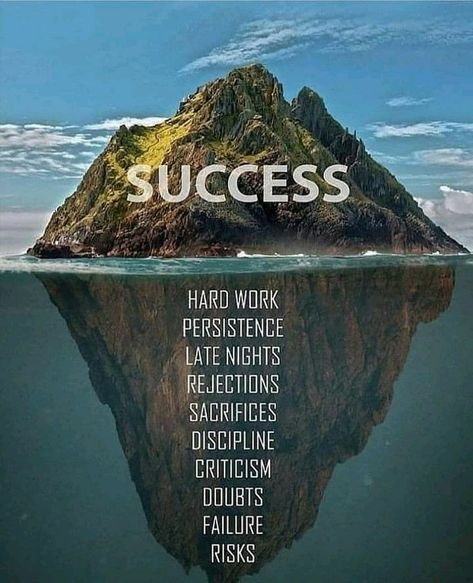 Exam Motivation, Inspirational Quotes About Success, Block Chain, Motivational Wallpaper, Study Motivation Quotes, Motivational Quotes For Success, Positano, New Wallpaper, Study Motivation