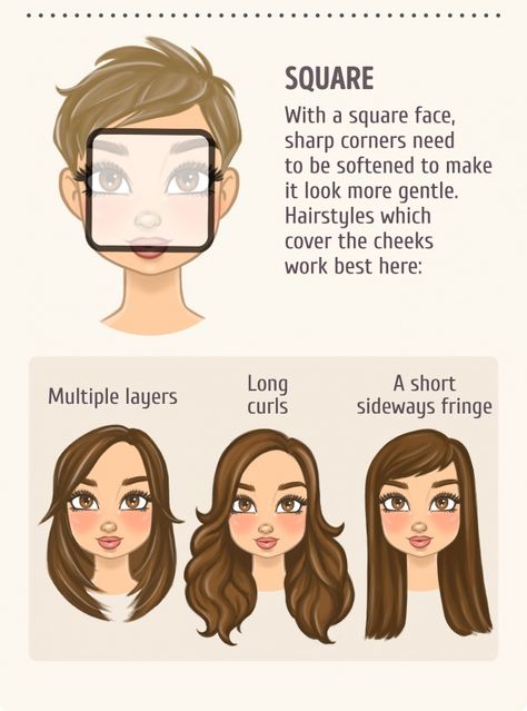 Layered Curls, Square Face Hairstyles, Face Shape Hairstyles, Square Face Shape, Square Face, Professional Stylist, Hairstyle Look, Square Faces, Grunge Hair