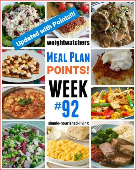 My Weekly Weight Watchers Dinner Meal Plan with Points & ideas for easy breakfasts & lunches. Ww Meal Plan, Weekly Dinner Menu, Weight Watchers Meal Plans, Clean Eating Challenge, Weight Watcher Dinners, Weekly Meal Plan, Weight Watchers Diet, Dinner Plan, Smart Points