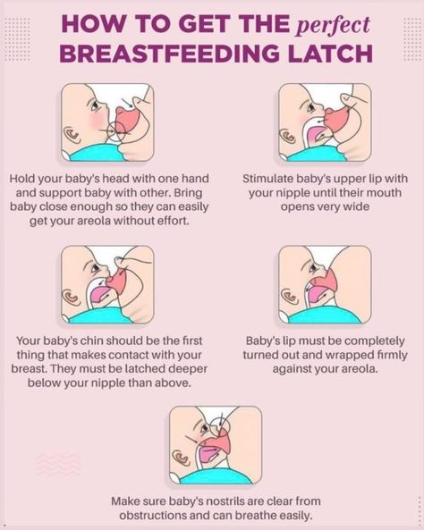 Nourishing body, mind, and soul—one latch at a time. 🤱💕 The American Academy of Pediatrics recommends exclusive breastfeeding for 6 months and continuing even after introducing solid foods, until at least age 1 year or longer. The World Health Organization suggests breastfeeding until 2 years old or longer because the benefits continue that long. So, if you’re able, consider nursing your baby—it’s a wonderful choice for both of you! 😊 #BreastfeedingBond #newborn #Babies #Kids #breastfe... How To Latch Breastfeeding, Breastfeeding Latch Tips Newborns, Deep Latch Breastfeeding Tips, Breastfeeding Must Haves, Newborn Breastfeeding Tips, Introducing Solid, How To Breastfeed, Breastfeeding Latch, Baby Delivery