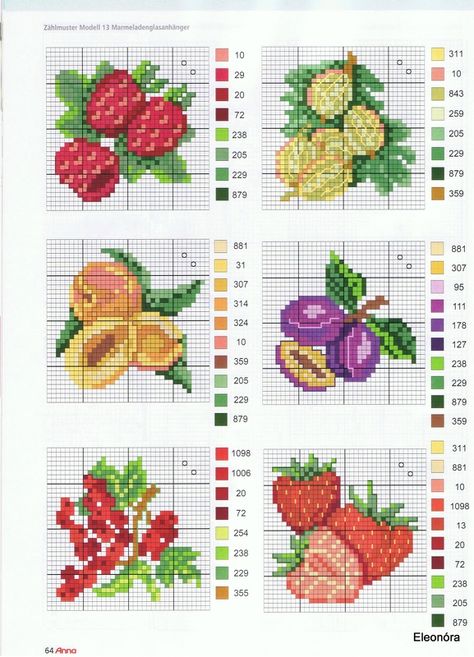 فن النسيج, Slip Stitch Crochet, Cross Stitch Fruit, Cross Stitch Kitchen, Pola Kristik, Cross Stitch Patterns Flowers, Pola Sulam, Simple Cross Stitch, Tapestry Crochet