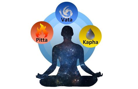 Tri Dosha, Doshas Ayurveda, Hospital Pics, Ayurveda Dosha, Vata Pitta, Pitta Dosha, Arte Yoga, Vata Dosha, Ayurvedic Practitioner