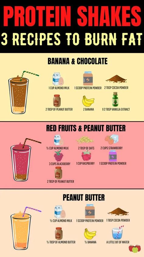 Protein Shake Recipes Frozen Fruit, Losing Weight With Protein Shakes, Shakeology Smoothie Recipes, Easy Smoothie Recipes With Frozen Fruit Protein Shakes, Frozen Fruit Protein Smoothie Recipes, Ninja Shake Recipes, Protein Shake Recipes With Coffee, Dinner Protein Shake, Protein Shakes Recipes Fat Loss