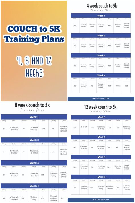 Couch To 5k 5 Weeks, 5 K Running Plan, 6k Training Plan, Couch To 5k Training Plan, 5k Training Plan For Beginners, 5k Training For Beginners 12 Weeks, Couch To 5k Beginner 12 Weeks, 1 Month 5k Training Plan, Couch To 5k 12 Weeks