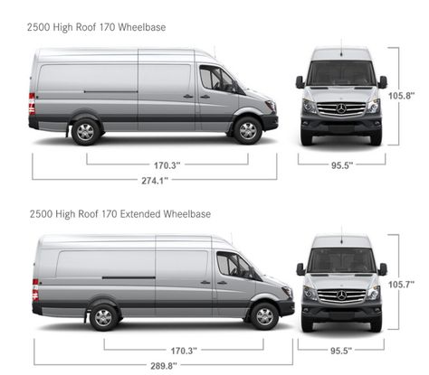 Mercedes Sprinter Rv, Van Dimensions, Mercedes Benz 2010, Vans Ideas, Sprinter Passenger Van, How To Clean Vans, Sprinter Rv, Custom Mercedes, Mercedes Sprinter Van