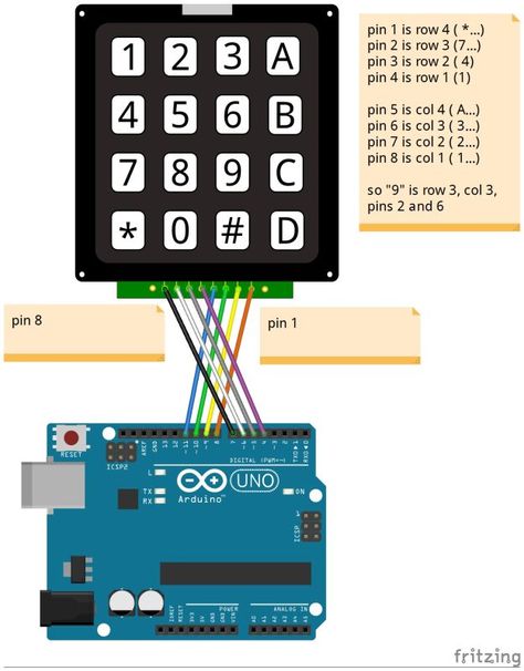 test arduino et keypad Arduino Home Automation, Simple Arduino Projects, Arduino Projects Diy, Raspberry Pi Projects, Pi Projects, Cnc Projects, Servo Motor, Arduino Projects, Electronics Circuit