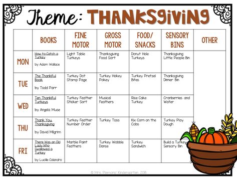 Tot School: Thanksgiving - Mrs. Plemons' Kindergarten Tot School Lesson Plans, Mrs Plemons Tot School, November Preschool Lesson Plan Ideas, October Weekly Themes Preschool, Preschool November Themes Lesson Plans, October School Themes, Giving Thanks Lesson Plans Preschool, Thanksgiving Curriculum Toddlers, Thanksgiving Themes For Preschool