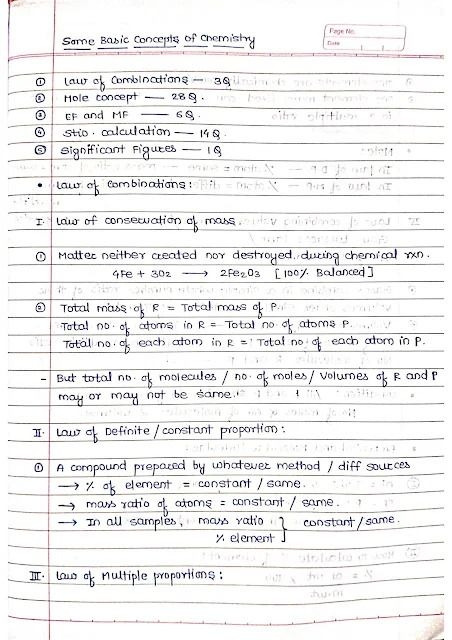 Some Basic Concepts of Chemistry - Short Notes Some Basic Concepts Of Chemistry Notes Class 11, Class 11 Chemistry Notes Chapter 1, Basic Concepts Of Chemistry Notes, Some Basic Concepts Of Chemistry Notes, Some Basic Concepts Of Chemistry, 11th Chemistry Notes, Chemistry Class 11, Conservation Of Mass, 11th Chemistry