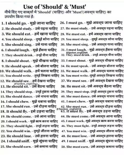 Hindi Grammar Chart Ideas, Sentence Pattern, Grammar Chart, Hindi Grammar, English Grammar Notes, Facial Bones, Crown Bride, English Phrases Sentences, Learn English Speaking