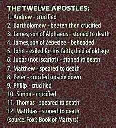 If what the Bible has to say about Jesus is a lie, why would all of his disciples have been willing to die? None of them would have had to die if they had just denounced him. You would think that to save themselves at least one would have recanted. Another evidence for the truth of the Bible. Study Books, Study Plans, Bible Readings, The Apostles, Study Notebook, Bible History, Bible Study Notebook, Life Quotes Love, Bible Facts