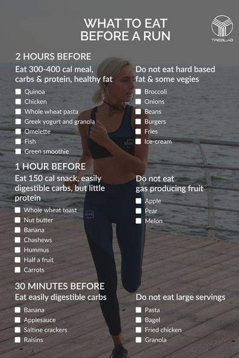 Eat Before A Run, Eating Before Running, Running Diet, Running Nutrition, You Look, Half Marathon Training Plan, Running Plan, Marathon Training Plan, Running For Beginners