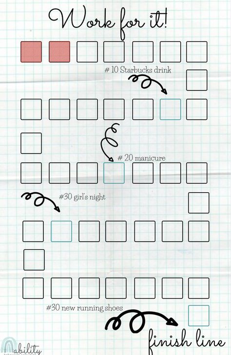 #Visual_Goal_Tracker #Goal_Tracker_Board_Work #Daily_Steps_Tracker #Team_Goal_Board_Ideas Goal Progress Tracker, Goal Charts For Adults, Achievement Tracker, Motivation Tracker, Goal Tracker Board, Goals Chart, Gym Tracker, Progress Journal, Employee Goals