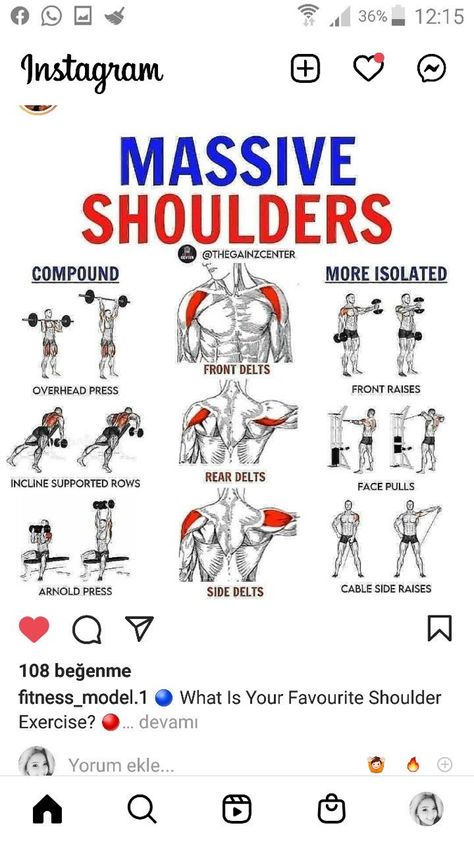 Shoulder Workout Chart, Deltoid Workout Men, Shoulder And Trap Workout, Shoulder Workout Routine, Traps Workout, Shoulders Workout, Best Shoulder Workout, Workout Gym Routine, Gym Workout Guide