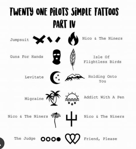 Tatuagem Twenty One Pilots, Tøp Tattoos, Twenty One Pilots Drawing, Twenty One Piolets, Twenty One Pilots Tattoo, Pilot Tattoo, Twenty One Pilots Art, Pilots Art, Tattoos Infinity