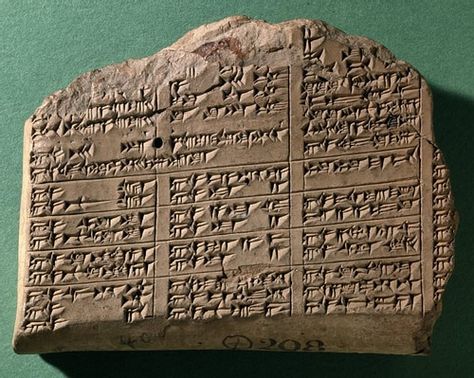 Roman Words, Ancient Sumer, Epic Of Gilgamesh, Ancient Sumerian, Book Of Genesis, Ancient Mesopotamia, Word Signs, Type Of Writing, History Education