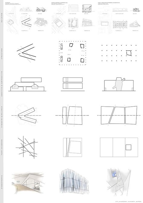 Showcase and discover creative work on the world's leading online platform for creative industries. Precedent Analysis Diagram, Precedents Study Architecture, Precedent Studies Architecture, Precedent Study Architecture Diagram, Architecture Precedent Study Layout, Precedent Analysis Architecture, Precedent Study Architecture, Architecture Precedent Study, Precedent Analysis