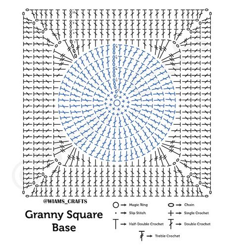 Big Granny Square Pattern Diagram, Record Granny Square, Circle To Granny Square Pattern, Round To Square Crochet, Circle Granny Square Pattern Diagram, Granny Square Graph, Granny Square Crochet Pattern Granny Square Crochet Pattern Diagram, Starburst Granny Square Pattern Free, Circle To Square Granny Square