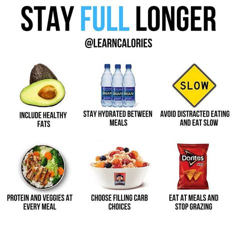 Fitness and health tips on Instagram: “Want to stay full longer? 🤔 . Follow @learncalories for more fat loss tips and information 👍 . Like this post if you found it useful or…” Foods To Stay Full Longer, How To Stay Full Longer, Stay Full Longer, Lean Physique, Fat Loss Tips, Fitness And Health, Eating Clean, Clean Eats, Plant Based Eating