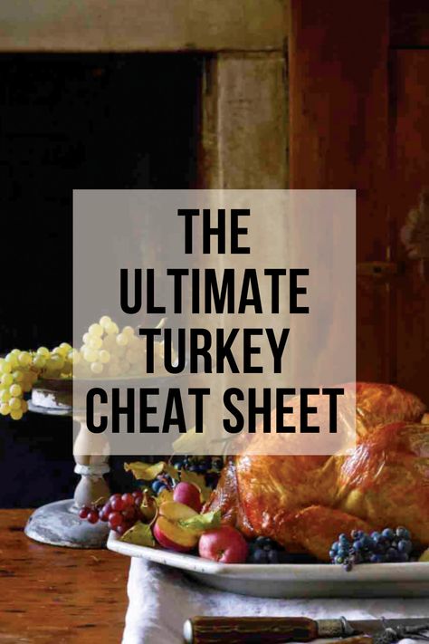 How To Cook A Turkey The Day Before, How To Prep A Turkey The Night Before, Preparing Turkey Day Before, Cooking Turkey The Day Before, How Many Minutes Per Pound For Turkey, Prep Turkey Night Before, Turkey Temperature When Done, 12-14 Pound Turkey, Prepping Turkey Day Before