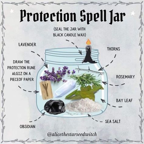 Protection Spell Jar, Moon Things, Witchy Candles, Candle Magic Spells, Witch Things, Witchcraft Spells For Beginners, Crystal Witch, Witch Crafts, Witchcraft Altar