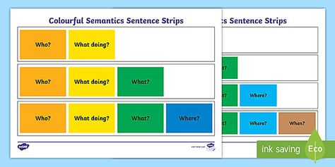 You can use these colourful semantics sentence strips to help your children with understanding semantics sentences. The worksheet features 4 key colour-coded stages to expose the structure of a sentence and helps students organise their sentences into key levels.This colourful semantics activity also helps them develop their vocabulary and language, as well as grammatical structure.These colourful semantics sentence strips can be used in structured tasks or to support children's expressive Sentence Pyramids Free, Kinds Of Sentences Activities, Free Sentence Pyramids, Colorful Semantics, Colourful Semantics Resources Free, English Sentence Structure, Colourful Semantics, Combining Sentences, Sentence Building Activities