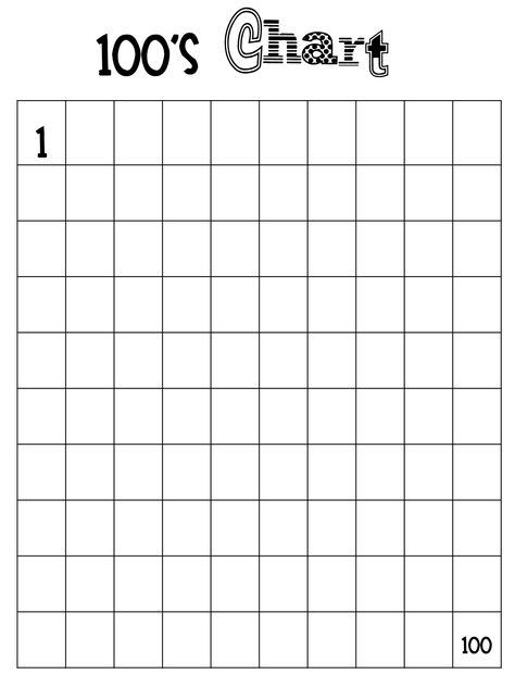 blank hundreds chart | Fast Finisher Folder: I haven't quite made these, but I'm going to for ... 100 Chart Printable, 100 Number Chart, Hundreds Chart Printable, 80 Number, 100's Chart, Free Printable Math Worksheets, Counting To 100, Number Chart, Hundreds Chart