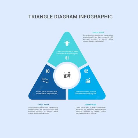 Triangle Infographic, Diagram Infographic, Infographic Diagram, Business Infographic Design, Data Visualization Infographic, Project Timeline Template, Strategy Infographic, Medical Brochure, Strategy Design