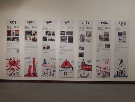 Museum Timeline Design, Timeline Wall Design, Exhibition Display Design, Office Wall Design, Museum Exhibition Design, Roll Up Design, History Wall, Animal Illustration Art, Graphic Design Books