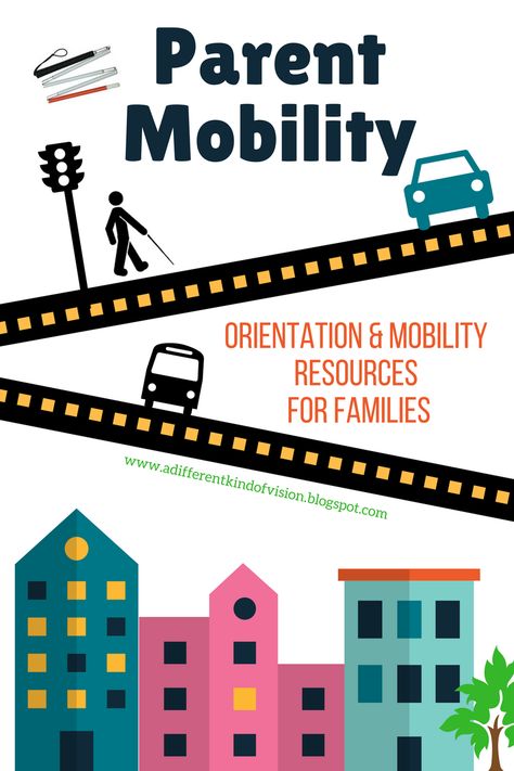 Orientation And Mobility Activities, Orientation And Mobility, Mobility Training, White Cane, Abc Cards, Baby Vision, Visual Impairment, Caregiver Support, Map Skills