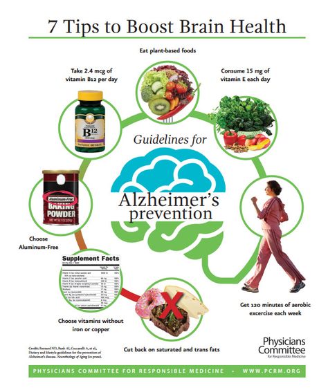 Dietary Guidelines for Alzheimer’s Prevention | One Regular Guy Writing about Food, Exercise and Living Past 100 Foods That Improve Memory, Brain Tips, Alzheimers Disease, Alzheimer's Prevention, Alzheimer's Awareness, Mind Diet, Brain Memory, Healthier Choices, Diet Ideas