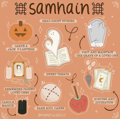 Samhain Soul Cakes, Soul Cakes, Wicca Holidays, Samhain Halloween, Witch Spirituality, Wiccan Spell Book, Witchcraft Spell Books, Witch Spell Book, Magical Life