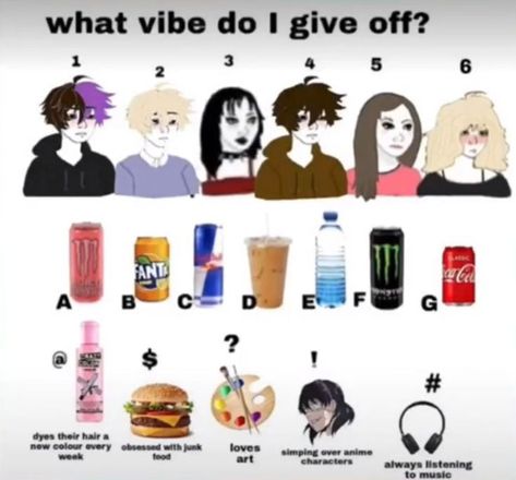 Which Vibes Do I Give Off Wojak, Which Vibe Am I, Short Valentine Quotes, Confident Body Language, Vibe Music, Personality Chart, African American Quotes, Twitter Games, Ask Your Friends