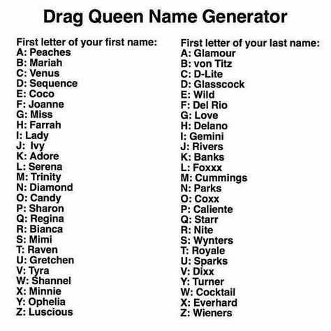 Cowgirl Name Generator, Mlp Name Generator, Royal Name Generator, Drag Queen Names, What’s Your Fairy Name, Name Maker, Funny Name Generator, Code Names, Quiz Me