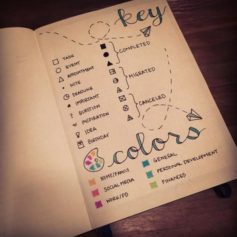 Bullet Journal Key Ideas - 12 Amazing Bujo Keys You Must See,  #Amazing #ArtAndCraftİdeas #Bujo #Bullet #ideas #journal #Key #Keys Check more at https://artandcraft.hauseoffweek.com/bullet-journal-key-ideas-12-amazing-bujo-keys-you-must-see/ Journal Key Ideas, Bullet Journal Key Ideas, Bullet Journal Wishlist, Bullet Journal Banners, Bujo Key, Bullet Journal Collections, Bullet Journal Calendar, Bullet Journal Index, Bullet Journal August