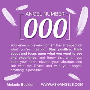 The Angel Number 000 Brings the message to stay positive! Think about and focus on what you want to experience... And know that with an open heart all things are possible! 000 Meaning, Numerology Calculation, Angel Signs, Angel Guide, Numerology Numbers, Numerology Chart, Angel Number Meanings, Angel Guidance, Number Meanings