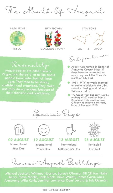 Birth Month Facts, August Birth Month, Birthday Gift Guide, August Leo, Birth Facts, August Birthdays, Month Ideas, Month Meaning, Virgo Woman