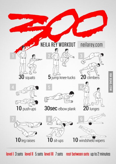 Sparta workout! Sparta Workout, Batman Training, Batman Workout, Neila Rey Workout, Neila Rey, Spartan Workout, 300 Workout, Superhero Workout, Bolesti Chrbta