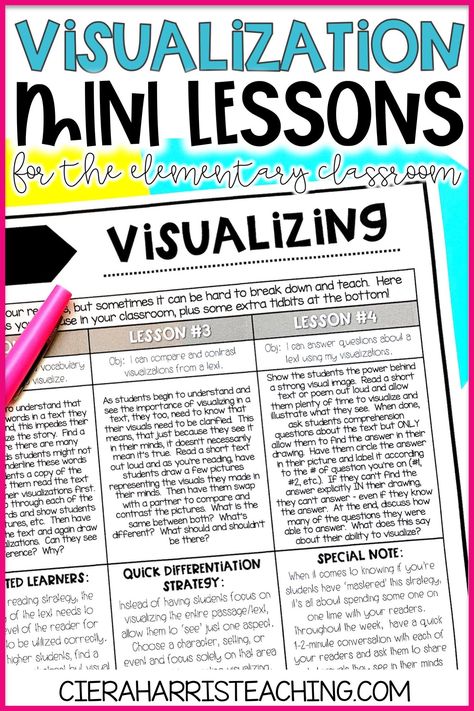 Visualization Activities Reading, Mini Lessons For Reading, Teaching Visualization In Reading, Visualizing Activities, Reading Mini Lessons, Elementary Literacy Activities, Active Reading Strategies, Teaching Reading Skills, Classroom Idea