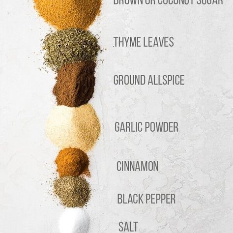 image showing the various ingredients with text description for jamaican jerk seasoning Taco Salad Meal Prep, Jerk Seasoning Recipe, Healthy Taco Salad, Taco Salad Recipe Healthy, Healthy Taco, Healthy Tacos Salad, Jamaican Jerk Seasoning, Dry Rub Recipes, Taco Salad Recipes