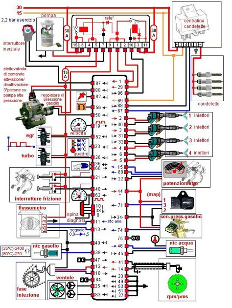 Electric Car Engine, Motorcycle Wiring, Basic Electrical Wiring, Car Ecu, Electronic Circuit Design, Electrical Circuit Diagram, Electronics Basics, Electronic Schematics, Electronic Circuit Projects