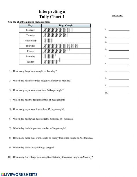 Tally Chart Worksheet, 8th Grade Worksheets, Picture Graph Worksheets, 1st Grade Homework, Free Fraction Worksheets, Math Fractions Worksheets, Tally Chart, Worksheets For Grade 3, 3rd Grade Math Worksheets