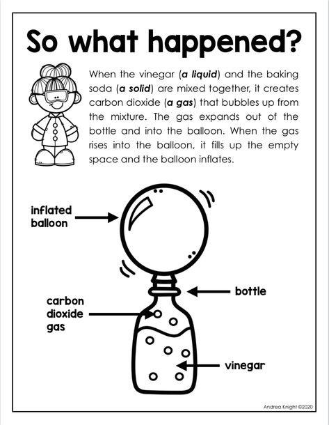 Matter 2nd Grade, States Of Matter Activities, Matter Science Experiments, Matter Experiments, Matter Unit, Matter Activities, States Of Matter Worksheet, Matter Worksheets, Second Grade Science