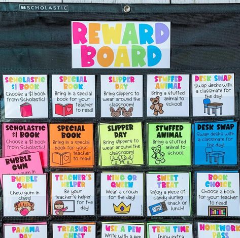 15 Movement Brain Breaks Perfect For Fidgety Learners Classroom Reward Coupons, Classroom Management Rewards, Classroom Coupons, Class Incentives, Classroom Incentives, Behavior Rewards, Student Rewards, Classroom Management Tool, Classroom Procedures