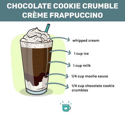 Diy Mocha Cookie Crumble Frappe, Chocolate Cookie Crumble Creme Frappuccino, Mocha Sauce Recipe, Mocha Cookie Crumble Frappuccino, Chocolate Cookie Crumble, Cookie Crumble Frappuccino, Mocha Sauce, Starbucks Frappuccino Recipe, Starbucks Cookies