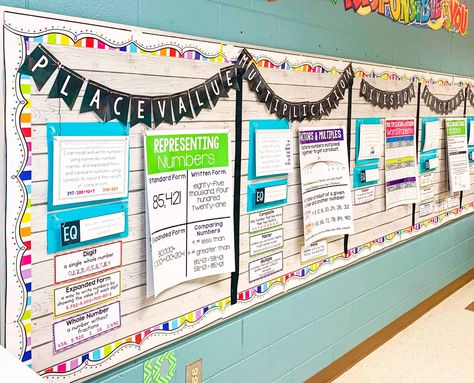 Classroom Focus Wall Ideas, 3rd Grade Focus Wall, Wow Work Display, Classroom Focus Wall, Math Focus Board, Classroom Signage, Math Focus Walls, Focus Walls, Writing Wall